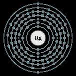 錀|錀(Rg（化學元素錀Rg）):基本信息,歷史發現過程,名稱由來,國際。